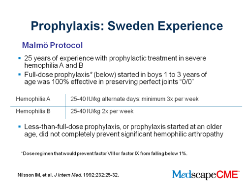 The Role Of Prophylaxis In Managing Hemophilia In Adult And Pediatric ...