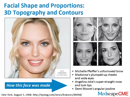 Facial Shaping With Fillers (Transcript)