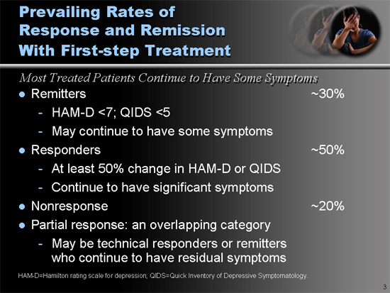 The Process of Recovery in Depression: From the Initial Treatment to a ...