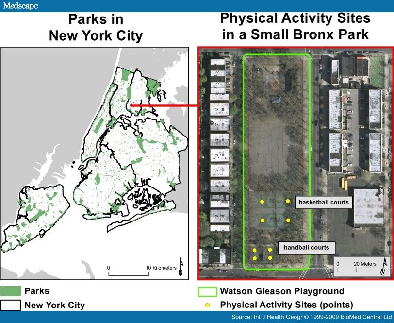 Complexities of Measuring Access to Parks and Physical Activity Sites 