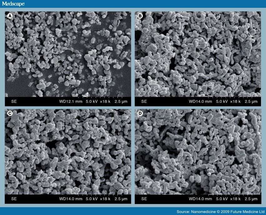 Platelet Compatibility of PLGA, Chitosan and PLGA-Chitosan Nanoparticles