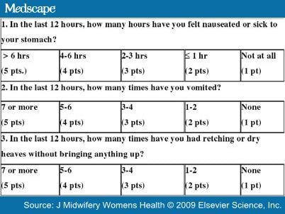 Evidence-Based Approaches to Managing Nausea and Vomiting in Pregnancy