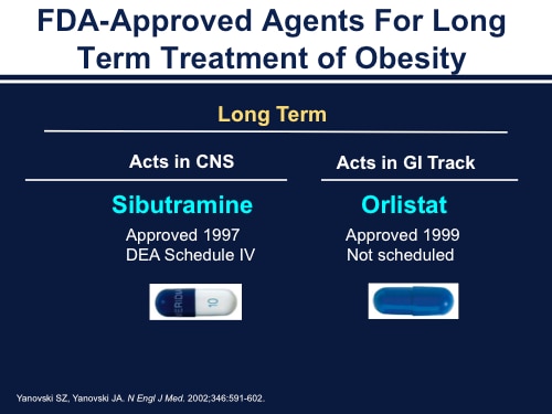 The FDA Has Approved An Obesity Drug That Helped Some People Drop