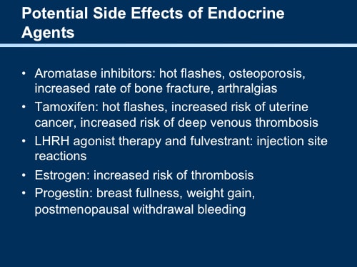 Adrenocortical cancer presenting as postmenopausal bleeding: A case from  the endocrine teaching clinics - Mayo Clinic