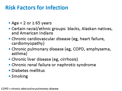 Pneumococcal Disease In Adults: Updated Practice Recommendations ...