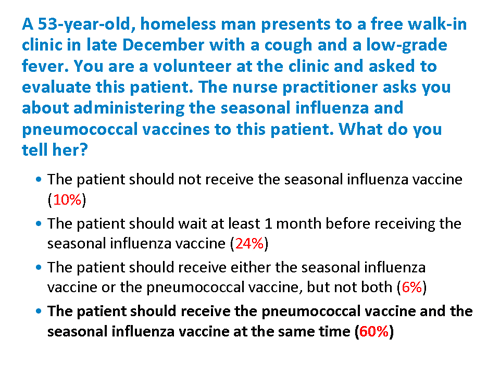 Pneumococcal Disease In Adults: Updated Practice Recommendations ...