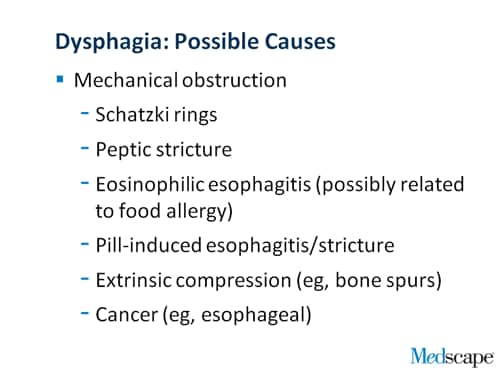 A Tough Problem to Swallow: Dysphagia (Transcript)