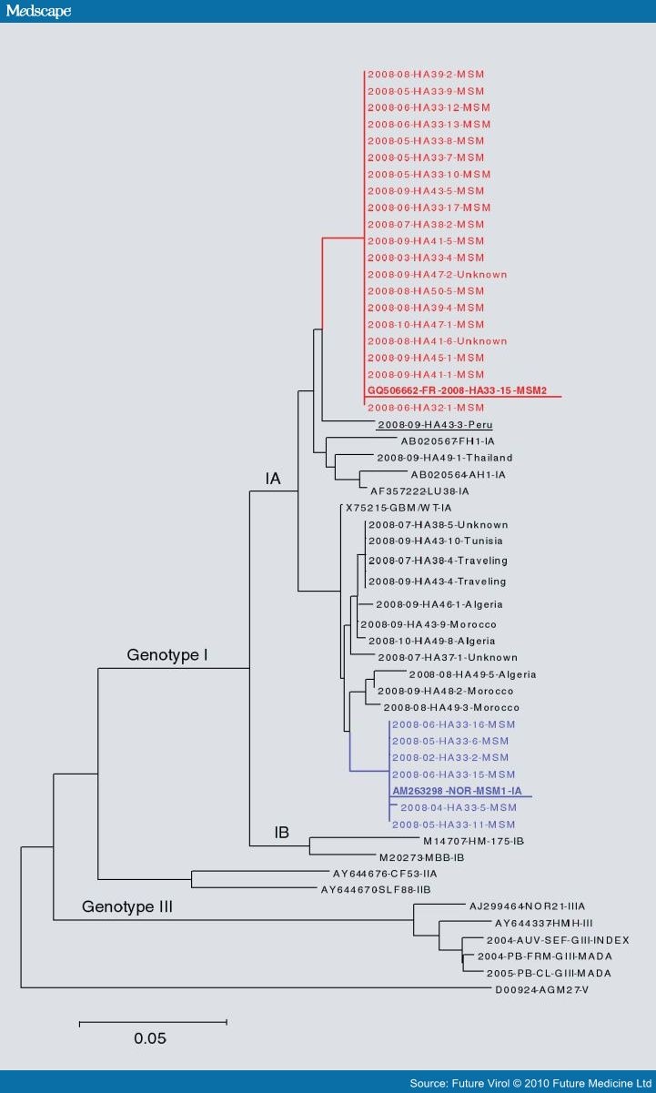 Hepatitis A Virus: Serology And Molecular Diagnostics - Page 4