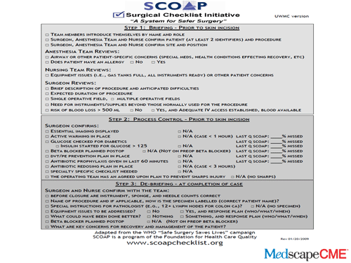 Prevention of Surgical-Site Infections: Best Practices, Better Outcomes ...