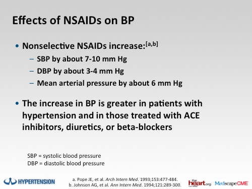 can nsaids increase blood pressure