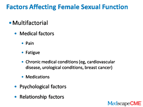 Talking To Female Patients About Sexual Health Overcoming Common Communication Challenges 