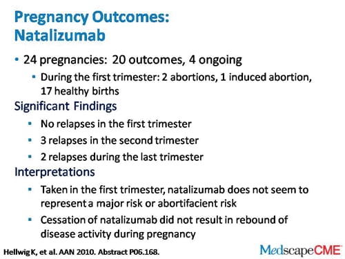 Pregnancy And Multiple Sclerosis: Management Considerations (Transcript)