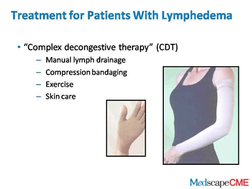 Lymphedema In Breast Cancer Survivors Update On Early Detection And