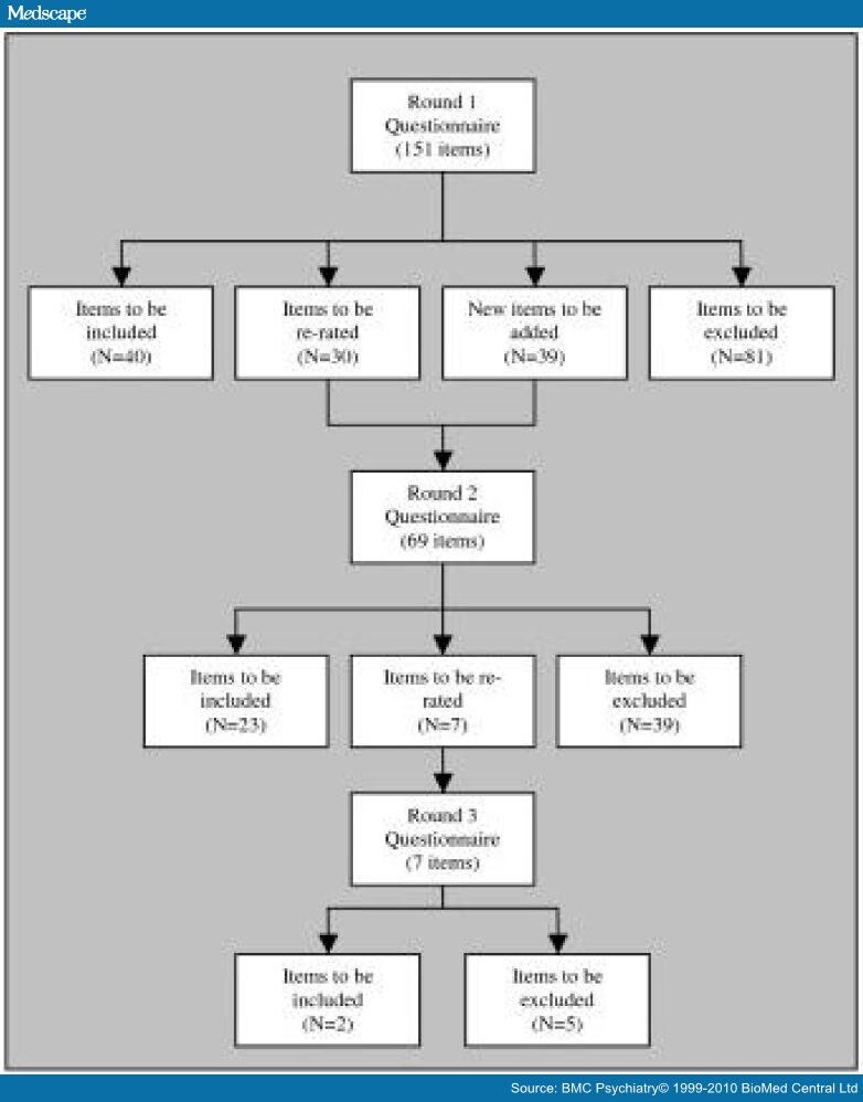 Mental Health First Aid Guidelines: Support After a Traumatic Event ...