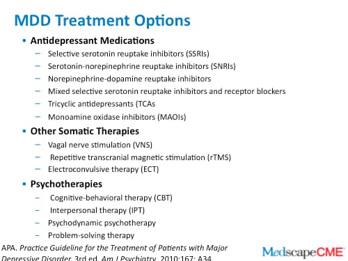 Treatment For Major Depressive Disorder Matching Therapy To Severity