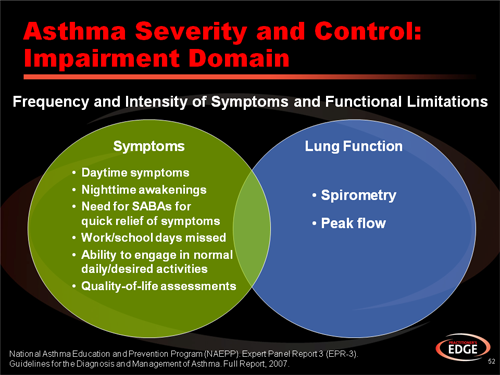 Management of Asthma: The Role of the Respiratory Therapist (Transcript)