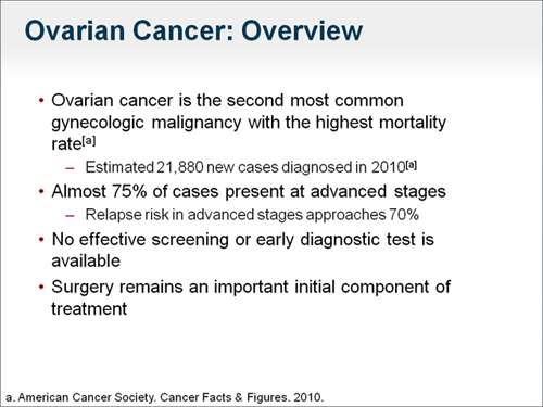 Ovarian Cancer: Assessing the Role of Angiogenesis Inhibition (Transcript)