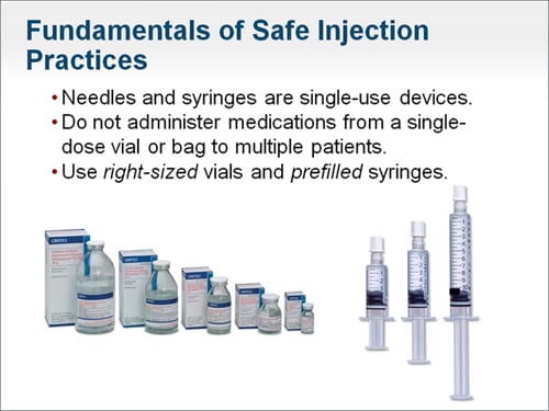 Unsafe Injection Practices: Outbreaks, Incidents, And Root Causes ...