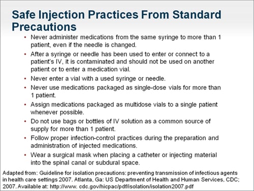 Unsafe Injection Practices: Outbreaks, Incidents, And Root Causes ...