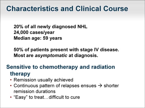 Follicular Lymphoma: What Is The Best Therapy And When? (Transcript)