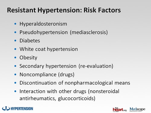 Uncontrolled Hypertension in the Renal Sympathetic Nervous System ...