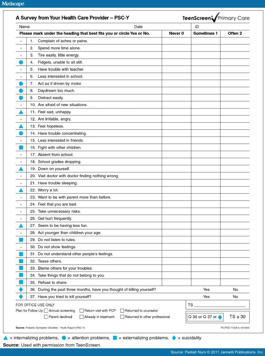 Printable ms symptoms checklist - surferloki