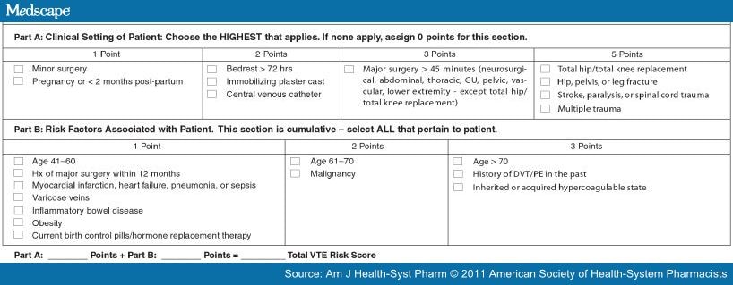 Sutter Anticoagulation Program