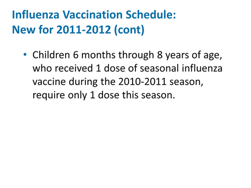 Influenza Immunization: Burden of Disease, and the Influenza ...