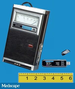 Monitoring Diabetes Control: Innovations in Blood Glucose Testing