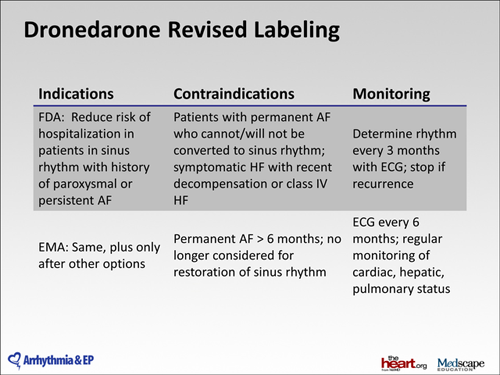 Slide 14.