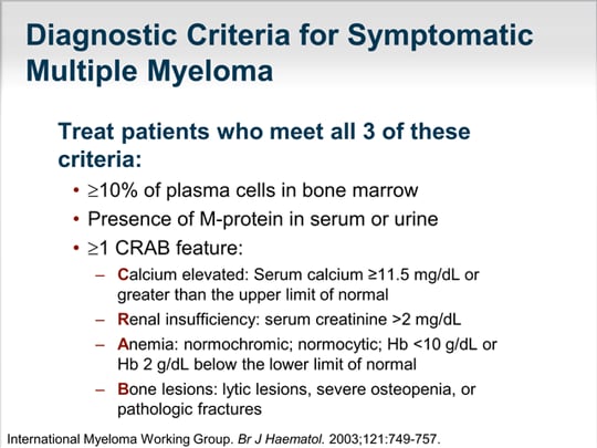 Clinical Conversations: Nursing Care for Patients With Multiple Myeloma ...