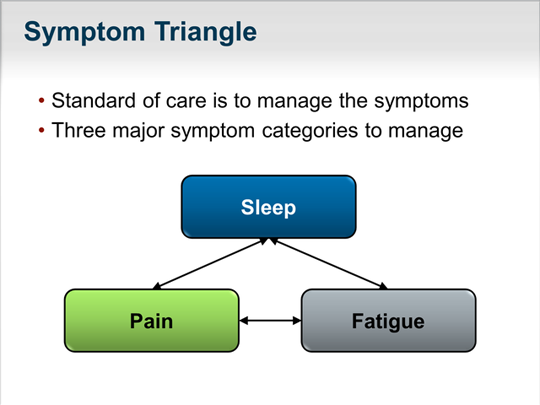 Slide 18.