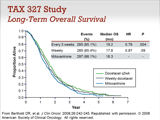 Slide 22.
