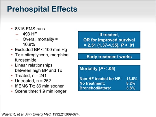 Expert Insights on Complex Clinical Cases of Edema (Transcript)