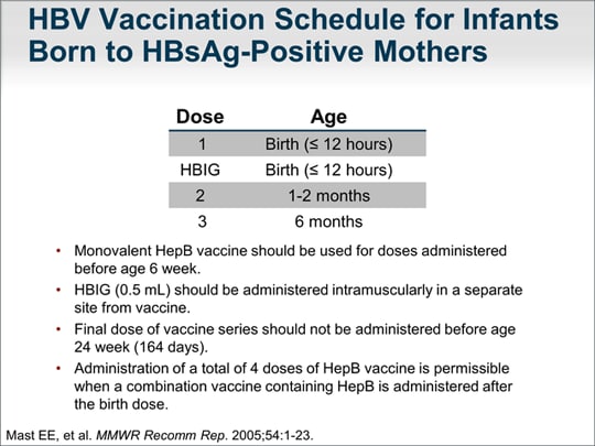 Hepatitis B Screening And Follow-up Care In A Pregnant Woman (Transcript)