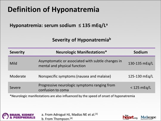 The Different Faces of Hyponatremia: Multifaceted Patients and ...