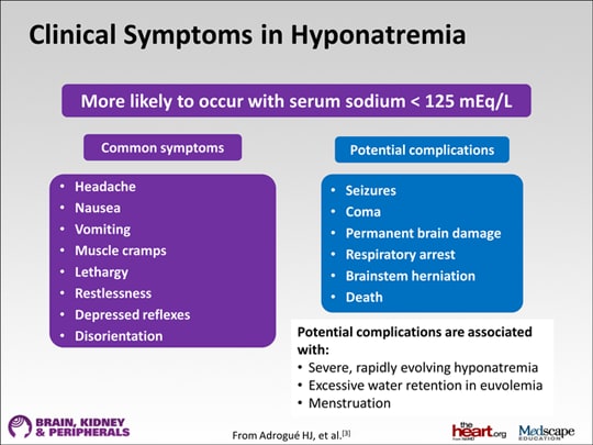 The Different Faces of Hyponatremia: Multifaceted Patients and ...