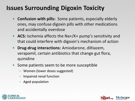 Low potassium and digoxin toxicity