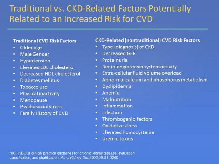 Secondary Prevention: Clinical Approaches to Managing the Higher-Risk