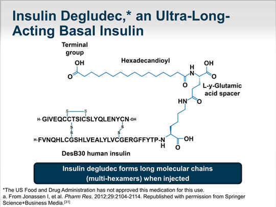 Perspectives On Next-Generation Insulin Analogues (Transcript)