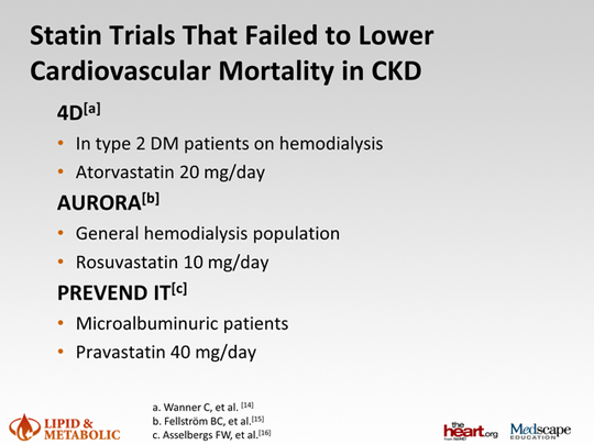 Statin Considerations in the Treatment of Patients With Renal ...