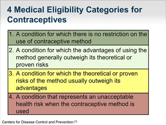 Update: US Medical Eligibility Criteria For Contraceptive Use (Transcript)