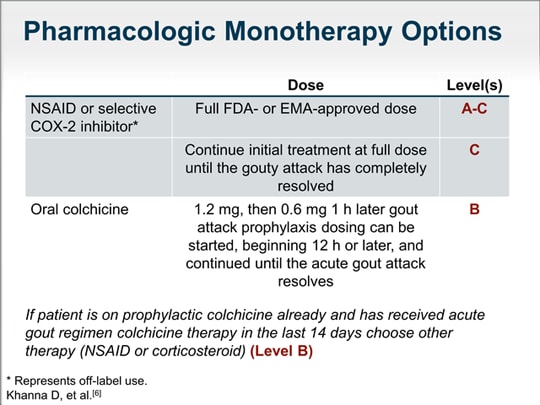 Deconstructing the 2012 ACR Gout Management Guidelines (Transcript)