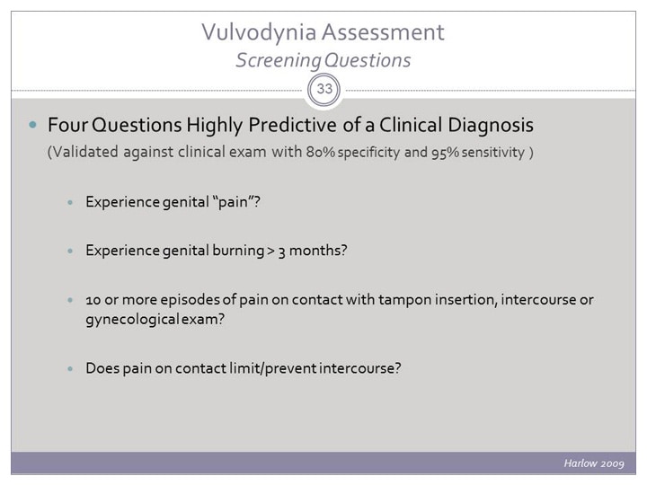 Vulvodynia An Underrecognized Pain Disorder Affecting 1 in 4 Women