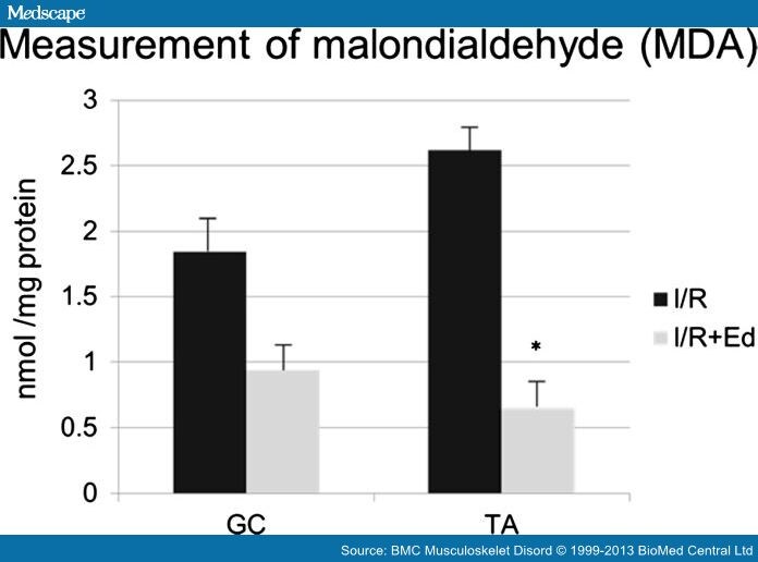 Edaravone for TourniquetInduced IschemiaReperfusion Injury Page 4
