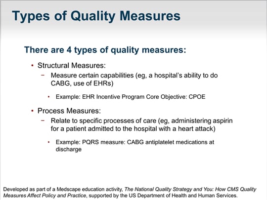 the-national-quality-strategy-and-you-how-cms-quality-measures-affect