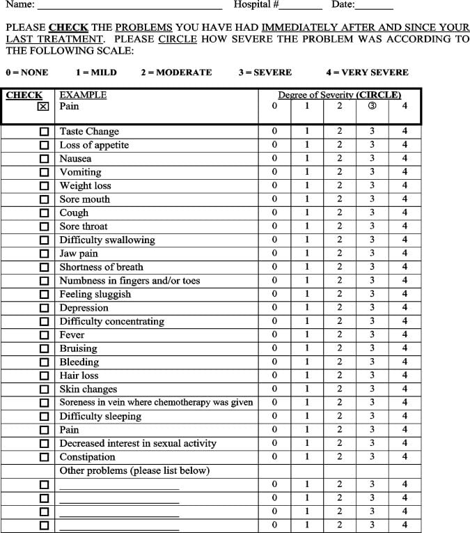 home visit checklist for nurses