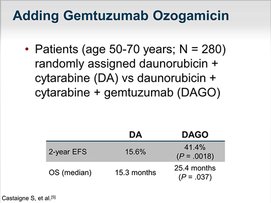 Slide 14.