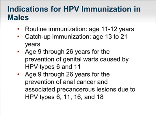 Preventing Hpv Related Disease What Do The Latest Data Tell Us