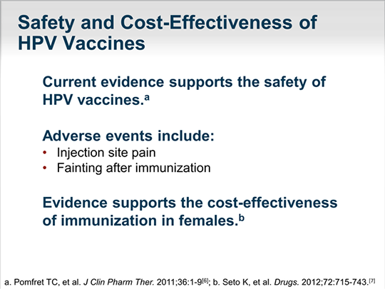 Preventing Hpv Related Disease What Do The Latest Data Tell Us